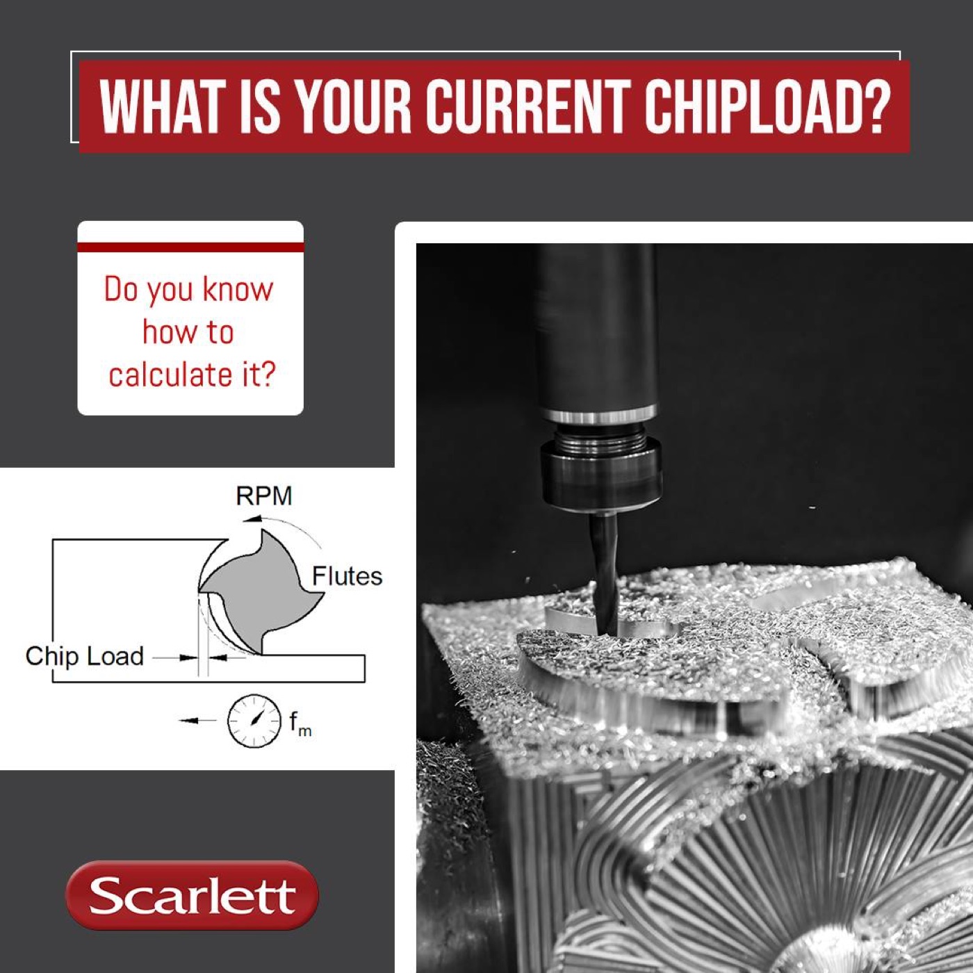 What is your current chip load? How do you calculate it? | Scarlett Inc.